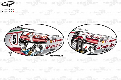 Technique - Les évolutions de Ferrari au GP du Canada