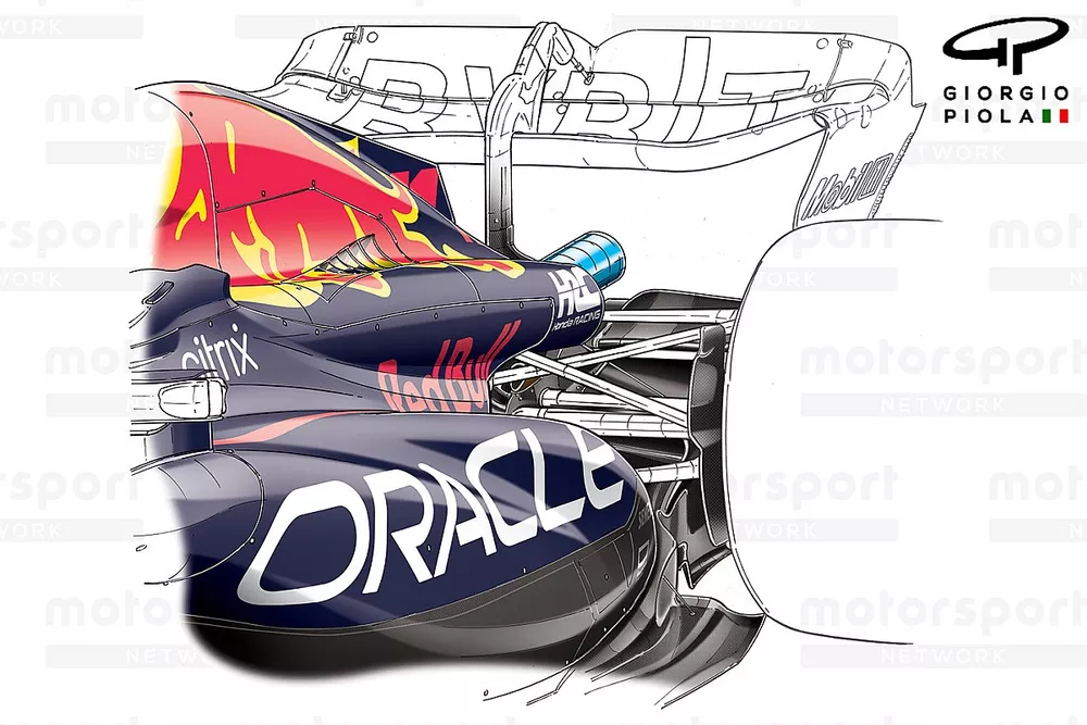 Red Bull Racing RB18 sidepods detail