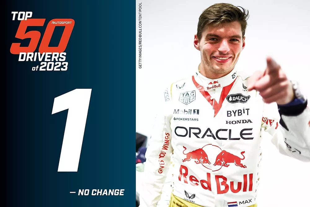 Top 50 2023 dotcom1