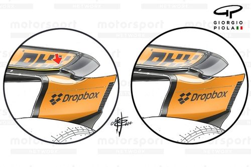 Por qué el mini-DRS no será la última polémica de esta F1 "flexible"