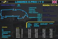 Horarios para el Londres ePrix I y II