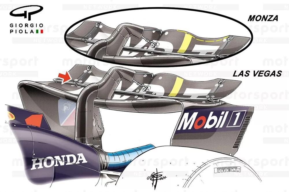 Red Bull Racing RB20 achtervleugel vergelijking, GP Las Vegas
