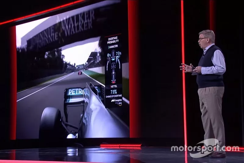 Ross Brawn﻿, manager sportif de la F1, s'exprime sur la diffusion TV de la discipline en 2019
