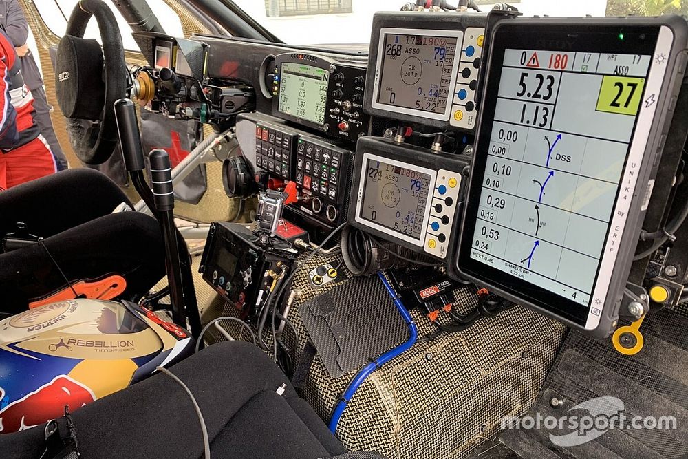 Roadbook electr&oacute;nico