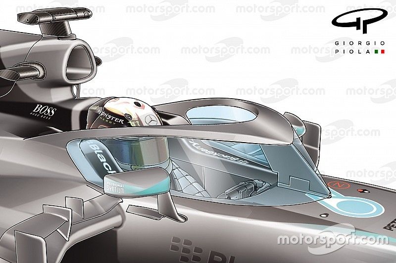 Protección de la cabeza, cerrado