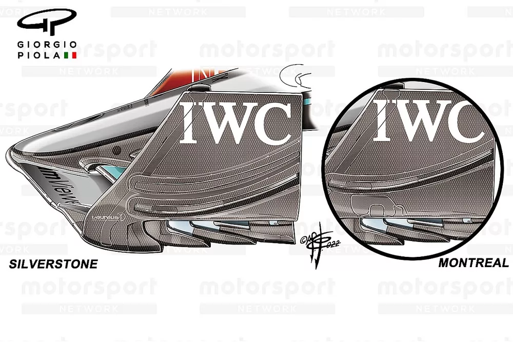 Mercedes W13 front wing endplate comparison