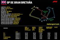 Horarios para el GP de Gran Breta&ntilde;a F1 2024 y c&oacute;mo ver