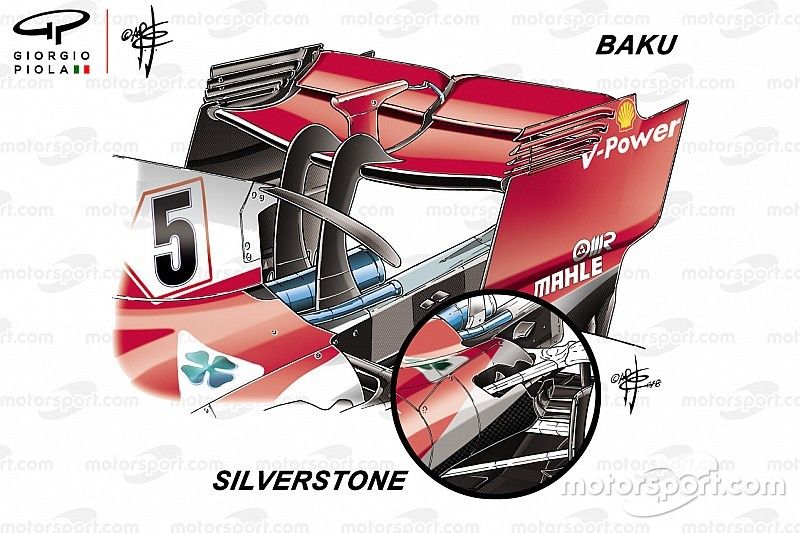 Ferrari SF71H rear wing comparsion