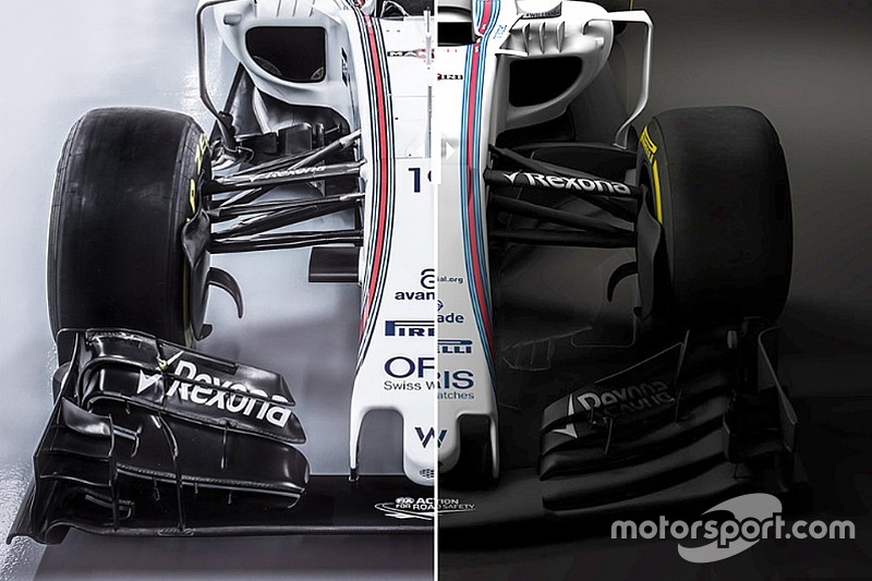 Vergelijking FW38 en FW40: De regelwijzigingen treffend in beeld
