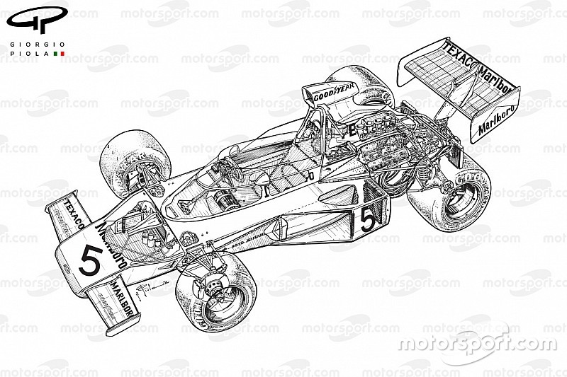 F1’s iconic cars: The McLaren M23 by Giorgio Piola