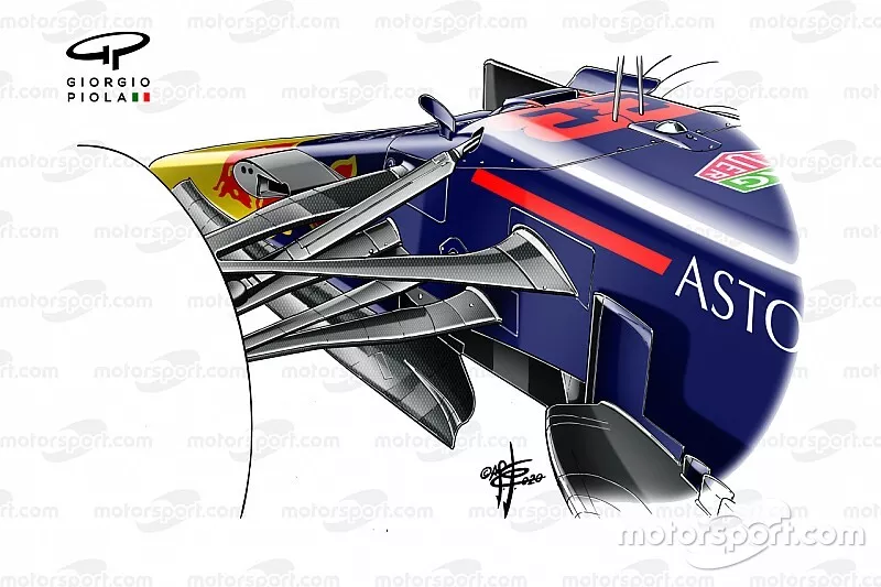 Red Bull Racing RB16 front suspension