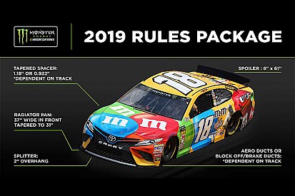 NASCAR reveló su paquete de reglas para 2019
