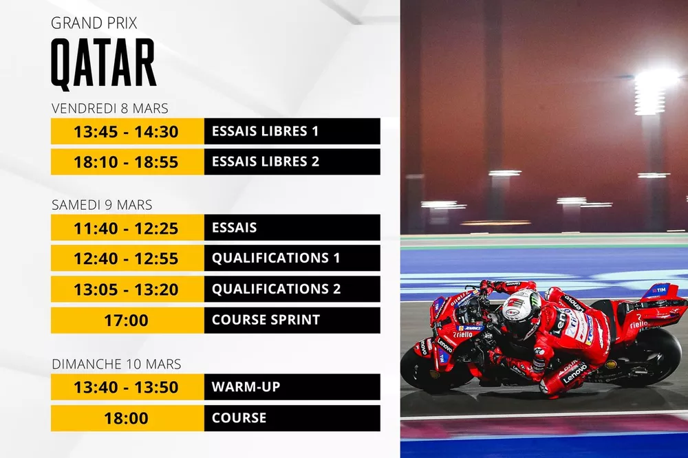 Le programme du GP du Qatar MotoGP 2024