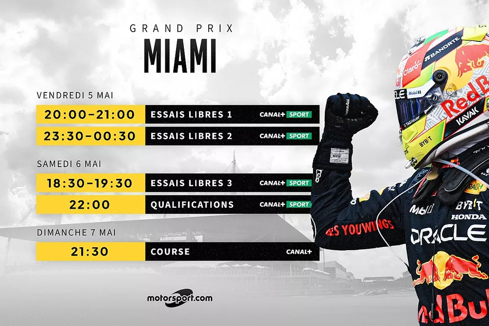 le programme du GP de Miami