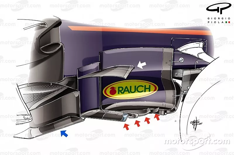 Red Bull RB13: Windabweiser