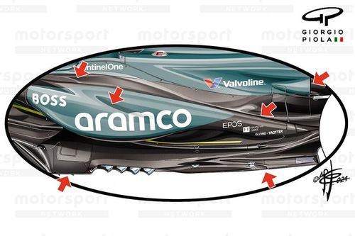 T&eacute;cnica F1: el cambio de filosof&iacute;a de Aston Martin lleva tiempo