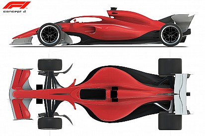 Video: vi piace il rendering della Ferrari 2021 oppure preferite la SF71H? Fateci sapere...