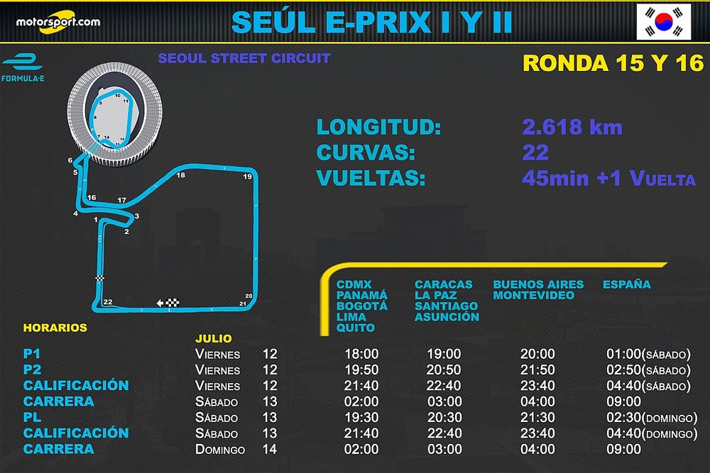 Horarios para el Seúl ePrix I y II