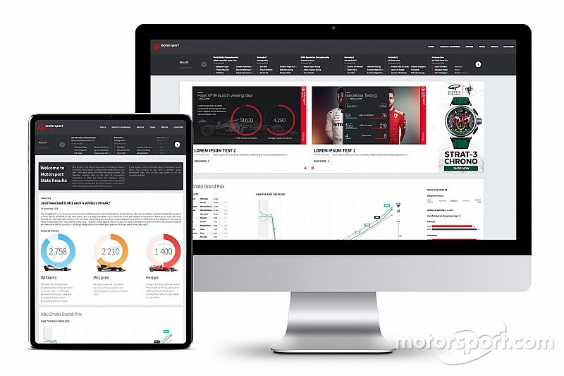 Motorsport Stats lance la plus grande base de données de résultats gratuite au monde