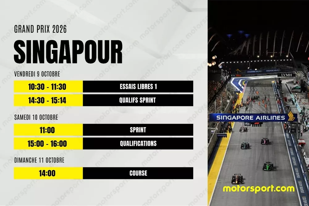 Programme F1 2026 (Singapour)
