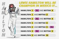 Veja como Hamilton pode conquistar o hexa no GP do México desta tarde