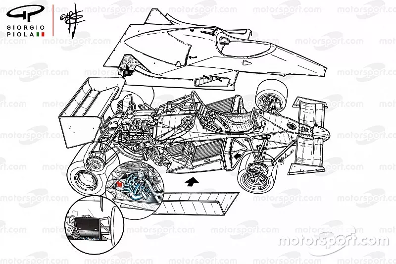 Renault RE40 1983