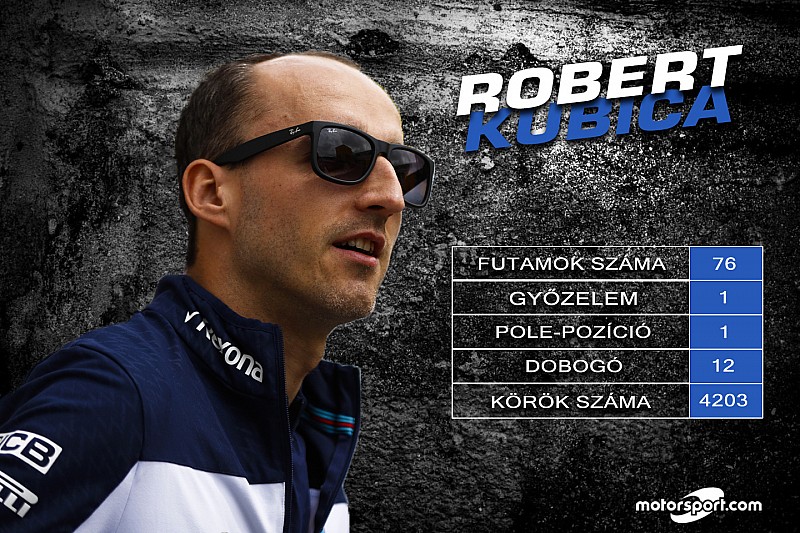 Hivatalos: Kubica a Williams versenyzőjeként tér vissza 2019-ben a Forma-1-ben