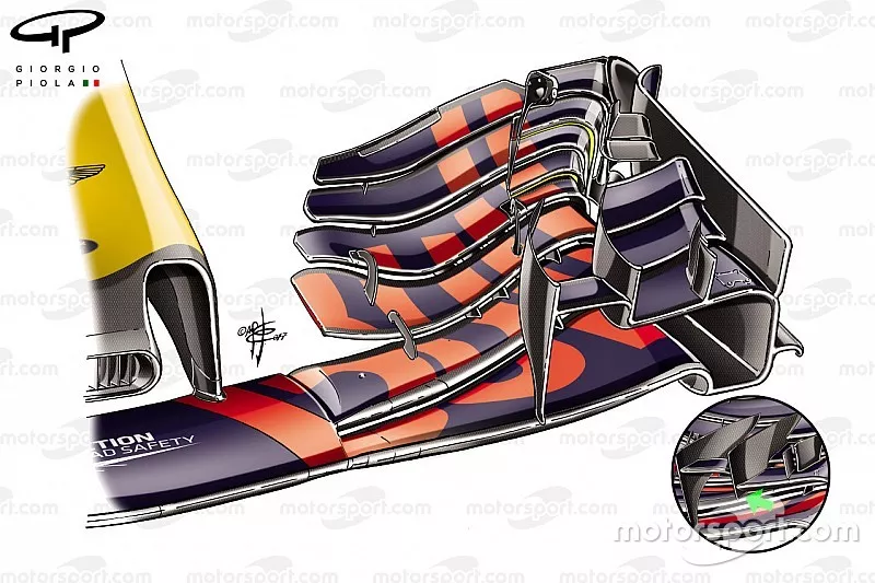 Red Bull RB13: Frontfl&uuml;gel, GP Gro&szlig;britannien