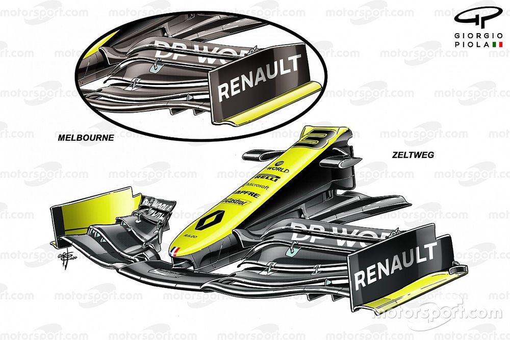 Comparación del alerón delantero del Renault F1 Team R.S.20 en el GP de Australia y el GP de Austria