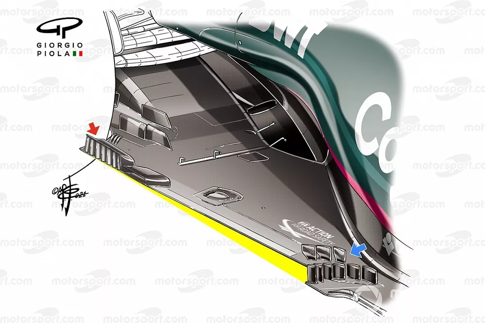 Aston Martin AMR21, dettaglio del fondo