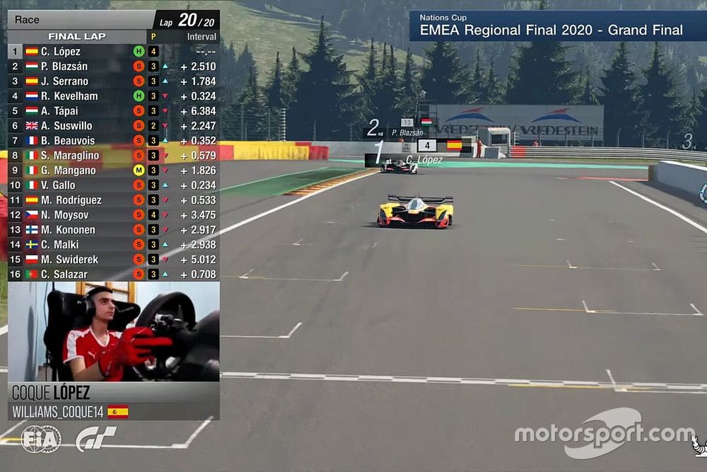 Finales Europeas de Gran Turismo 2020