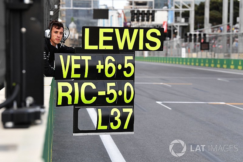 Hamilton: Mercedes'in gelişmesi gerekiyor