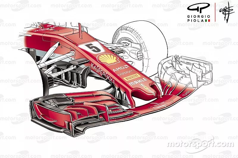 Aler&oacute;n delantero del Ferrari SF71H 