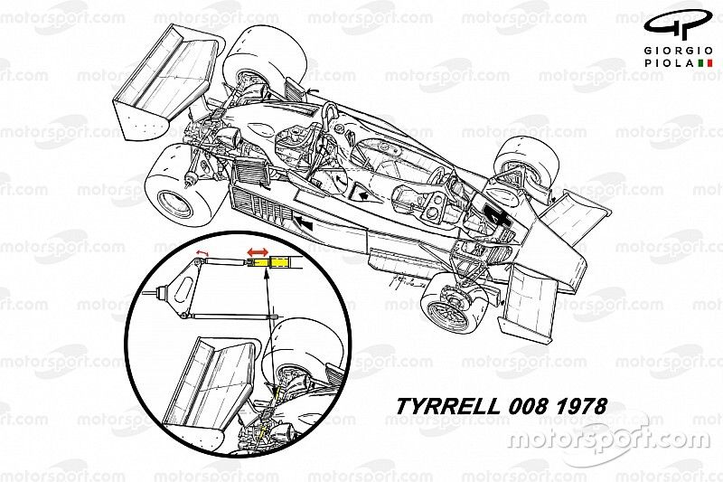 Champer del Tyrrell 008
