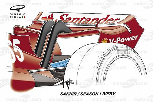 F1: Ferrari pode usar tons mais escuros em 2022 e não os revelar no lançamento do carro