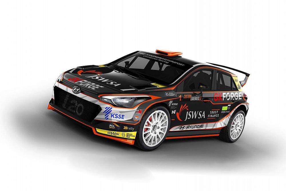 Jarosław Szeja, Marcin Szeja, Hyundai i20 R5