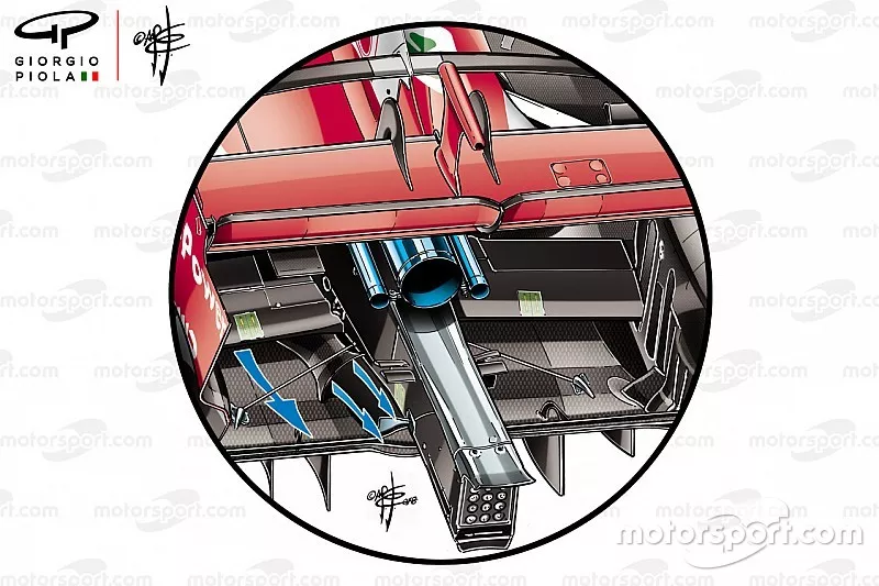 Ferrari SF71H Salida adicional del difusor