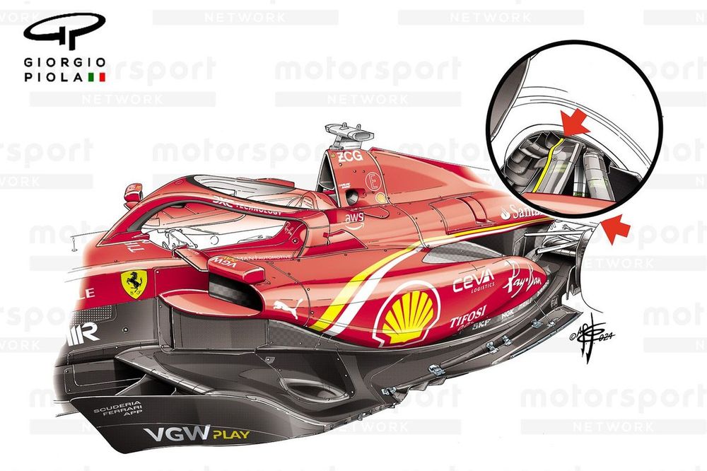 Assoalho da Ferrari SF-24