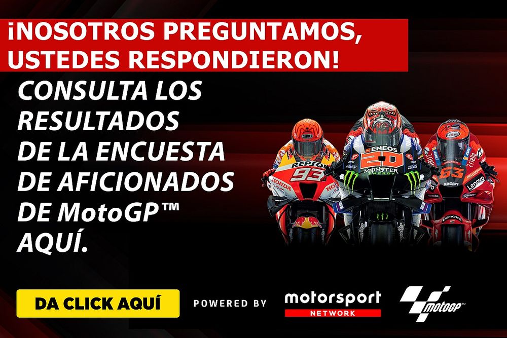 MotoGP™ y Motorsport Network revelan las principales conclusiones de la mayor encuesta mundial de aficionados jamás realizada 