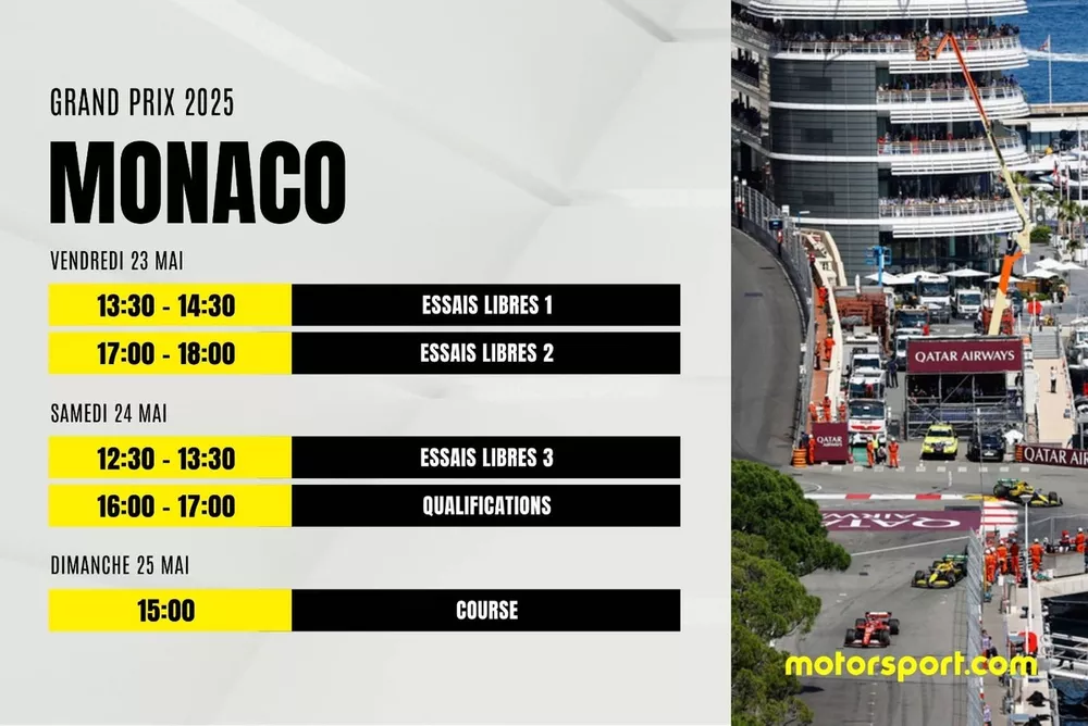 Programme F1 2025 Monaco