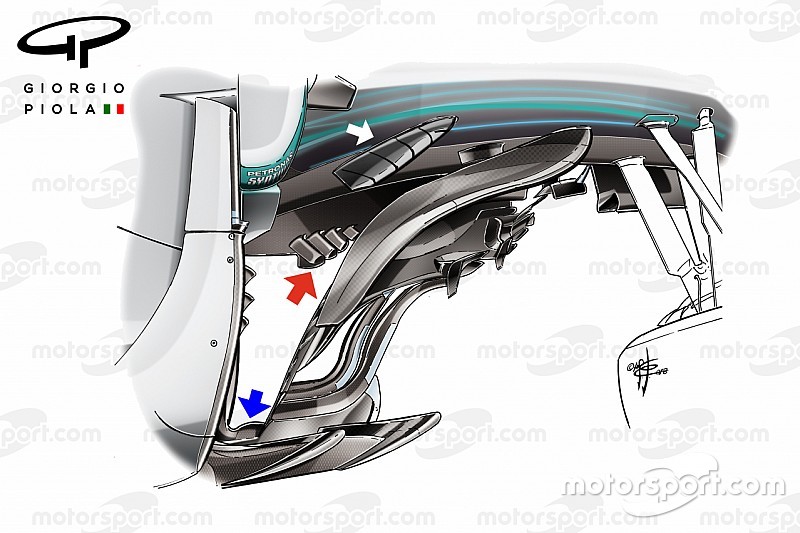 Mercedes: ecco come la W09 ha sfidato la Ferrari sui lunghi rettilinei di Monza