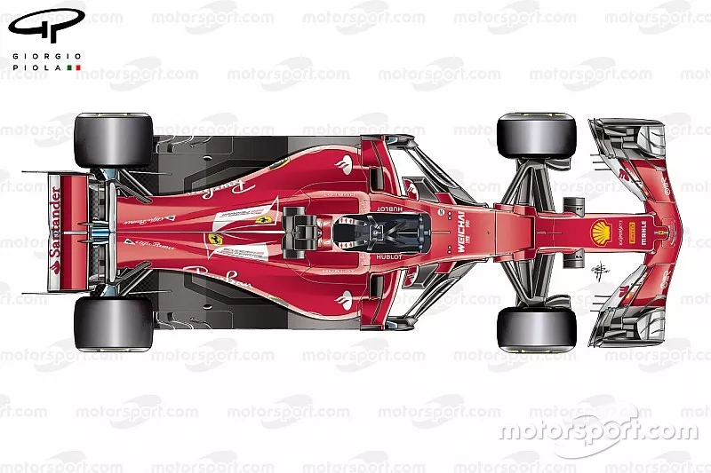 Ferrari SF70H: Draufsicht