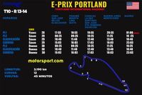 Horarios para el ePrix de Portland F&oacute;rmula E 2024 y d&oacute;nde ver