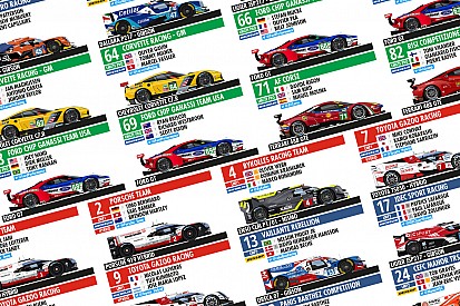 ¡Descarga la guía de coches de las 24 horas de le Mans!