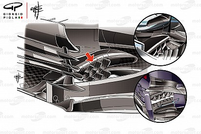 Können diese Upgrades die Saison von Haas retten?