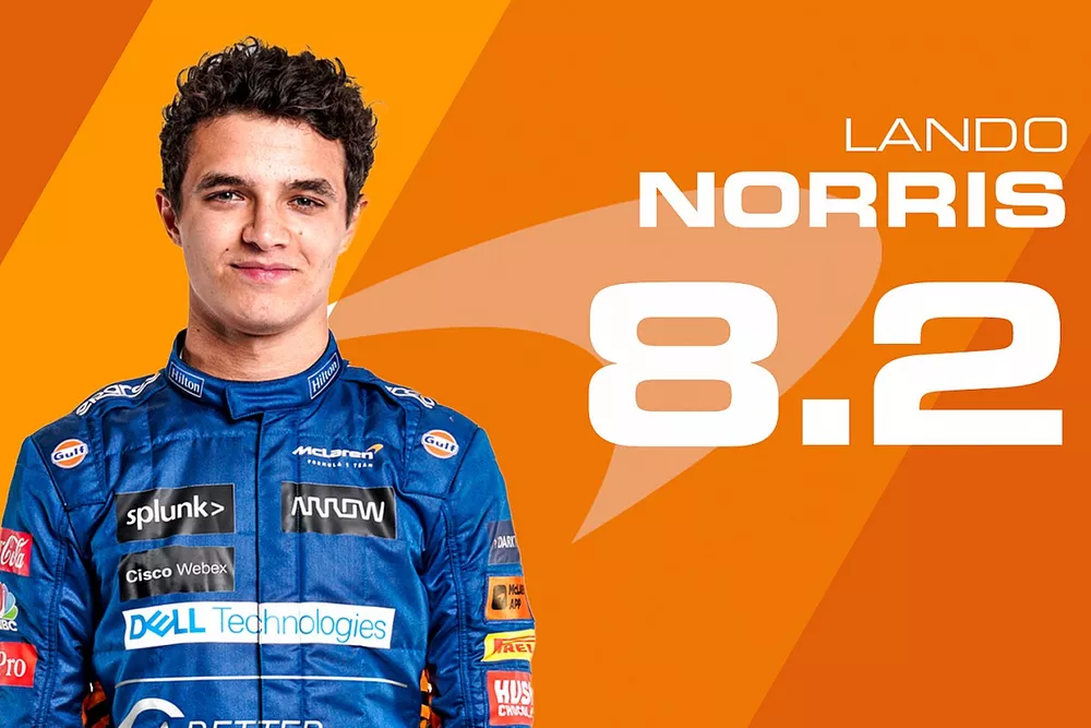 Eindrapport Lando Norris