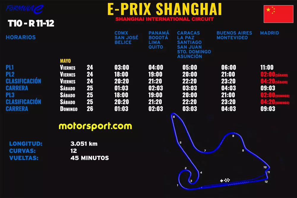 Horarios ePrix Shanghai Fórmula E