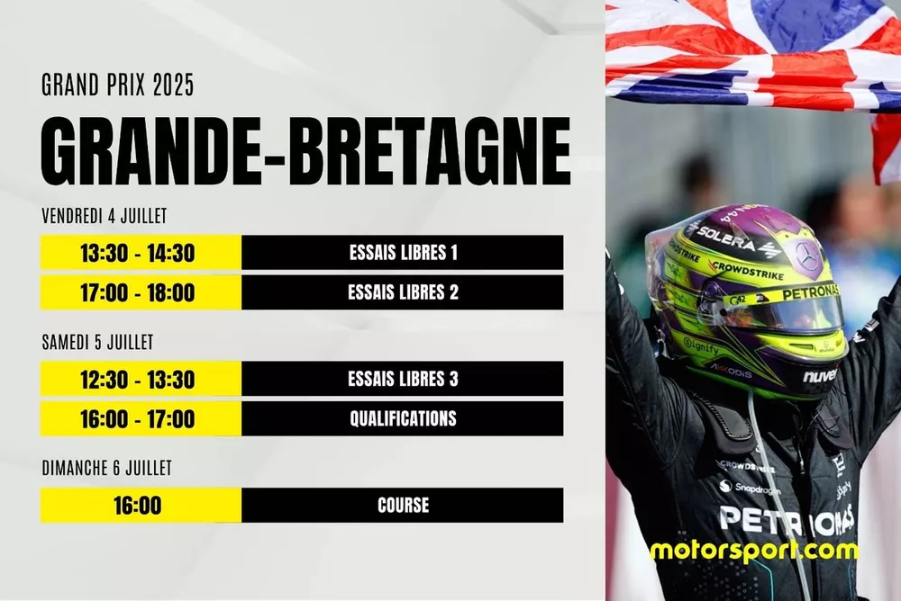 Programme F1 2025 (GBR)