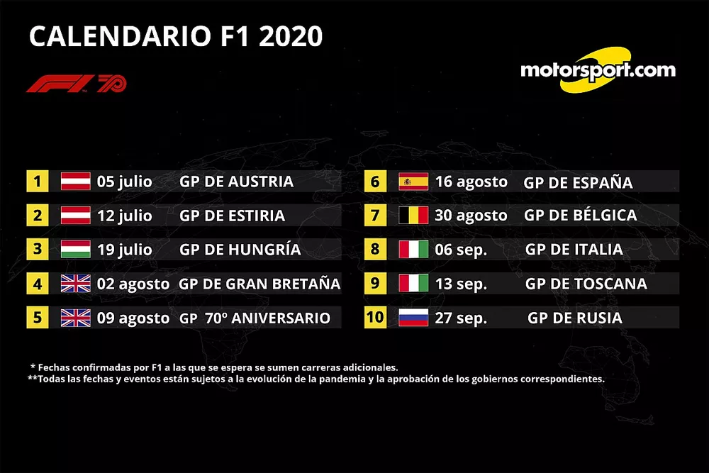Calendario F1 2020 provisional