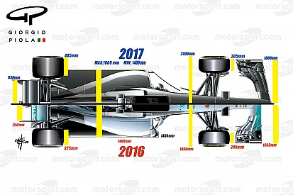 Entscheidung über das Formel-1-Reglement für 2017 vertagt